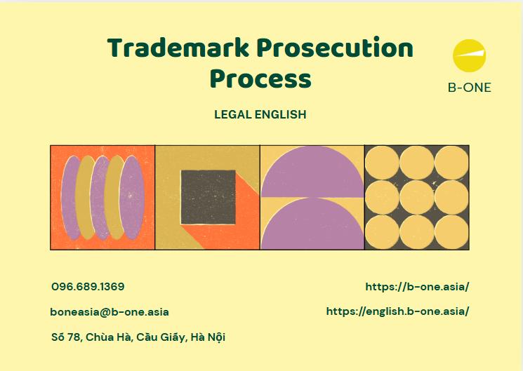 Quy trình đăng ký và thẩm định nhãn hiệu